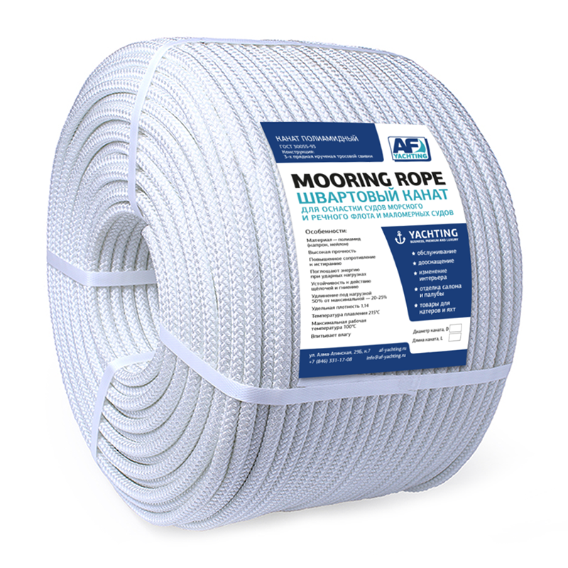 Описание изображения